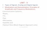 BASIC ELECTRICAL AND ELECTRONICS ENGINEERING UNIT-5 (2)