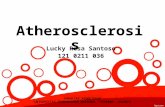 Cvs - Atheroslerosis