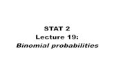 Binomial Probabilities - Lecture19