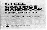33323949 Handbook Steel Cast 10