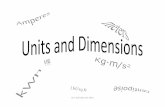 Fs 192 l2 Units and Dimensions 2015