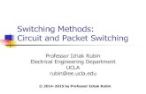 Section 4 Switching Methods