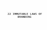22 Laws of Branding