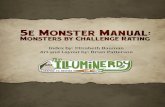 EB Bauman Monster Index