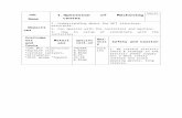 Cnc Mct Job Sheet( Sentrol, Fanuc Basic1 ) 65p