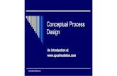 Process Design,CV,Line Size,Hazard,Safety Valve Guide
