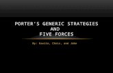 5 Forces Powerpoint