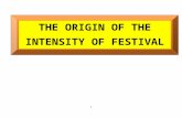 The Origin of the Intensity of Festival in Sabah