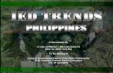 IED Trends in the Philippines