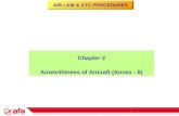 AFA / ATPL (Air Law) - Airworthiness of Aircraft