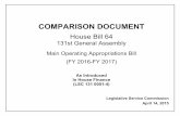 2015 Ohio House substitute Budget Bill HB64-Sub