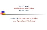 AAEC 3301- Lecture 1