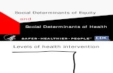 Social Detrminats of Equity