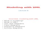 08_Modeling With UML