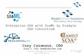 SoaML and ModelPro Overview & Example 09