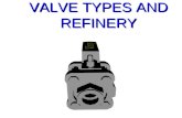 Valve Types and Refinery