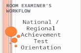 Room Examiner’s Workflow