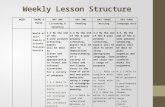 Lesson Plan (Language Arts)