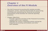 01 4.6fi Overview