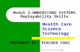 Chapter 12 Employability Skills