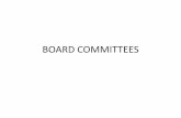 Nature of Board committees of Companies