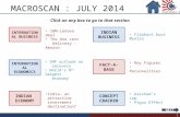 Macroscan July Issue