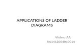 Applications of Ladder Diagrams