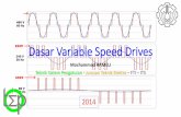 4. Dasar Variable Speed Drives.pdf