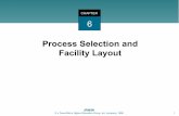05_03_2015_Process Selection and Facility Layout