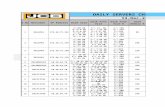 HP Services Combined Sheet