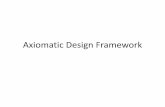 W5, 6 Axiomatic Design Framework & Axiom II