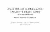 Analisi statistica di dati biomedici