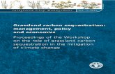 Grassland Carbon Sequestration