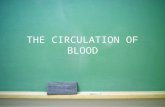 1.2 the Circulatory System (Circulation of Blood)