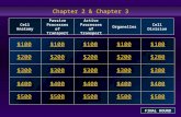 Biology Games : Jeopardy Chapter 2 & 3