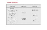 AAA Framework General Motors