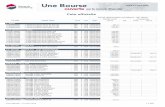Luxembourg Exchange Listings 2015 Mar