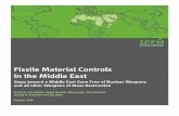 Fissile Material Controls in the Middle East