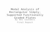 Modal analysis of rectangular simply supported functionality graded plates