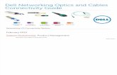 Dell Networking Optics and Cables Connectivity Guide February 2015