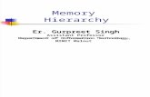 Memory Hierarchy b