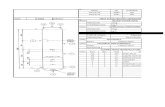 Equipment Data Sheet (2)