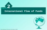 International Flow of Funds