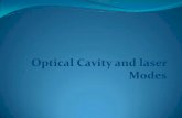 Optical Cavity and Laser Modes