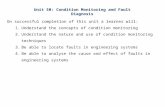 20150130 - Unit 50 Condition Monitoring and Fault Diagnosis - Part 01.pptx