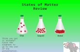 States of Matter PowerPoint