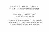 FR Vowel, Sounds and Spellings