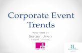 Corporate Event Trends