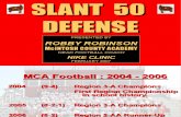 2006 MCA Slant 50 Defense