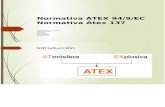 Normativa ATEX 94